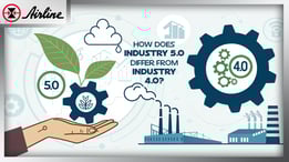 picture of industry 5.0 and 4.0