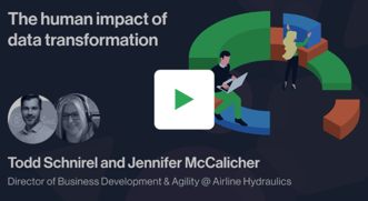 picture of podcast to listen to as resource