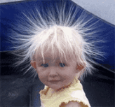 anti-static compounds.
