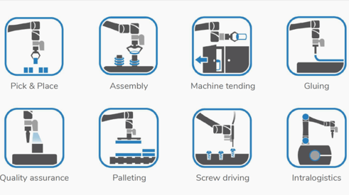 collaborative_robot_icons_en-1024x574