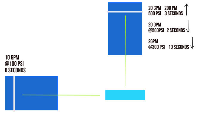 double press example copy-1