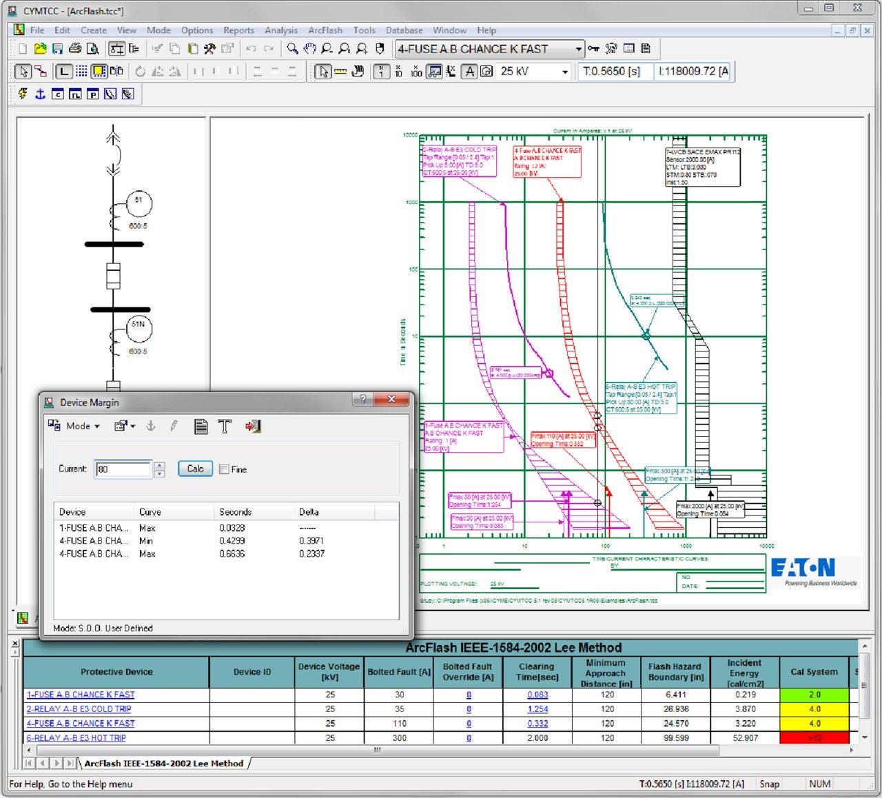 Circuit Breaker Trip Curves What Electrical Control Panel Builders