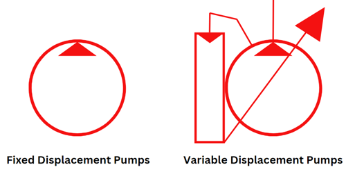 pumps info-1