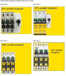 the space savings